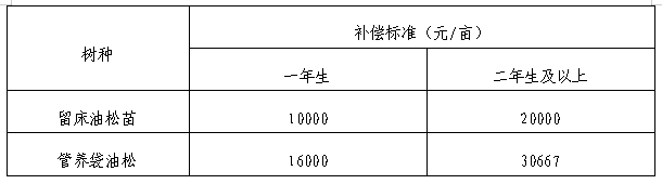 c47bbf16f5351c839887fc857d3c8a9e.png